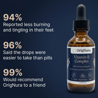 Real B12. Straight To Your Nerves.